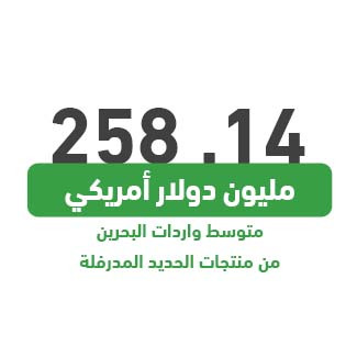 لماذا مشروع درفلة الحديد في البحرين؟