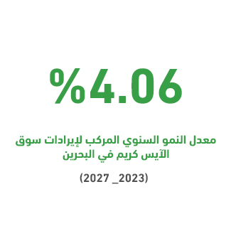 المؤشرات المحلية لمشروع عربات آيس كريم متنقلة: